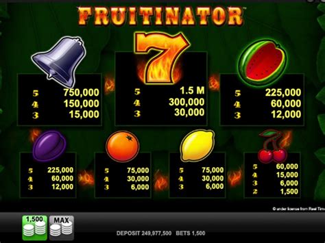 fruitinator online spielen
